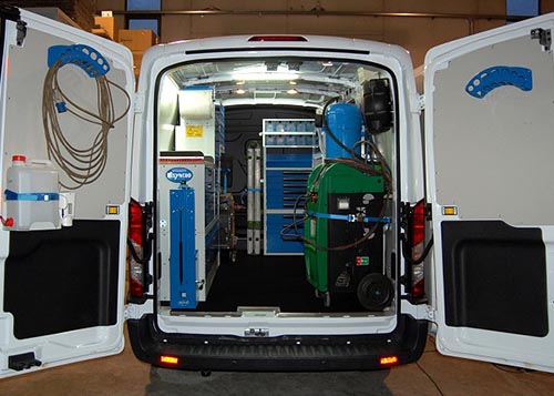 Syncro Fahrzeugeinrichtung für Kfz-Elektrik Syncro Fahrzeugeinrichtung für Kfz-Elektrik